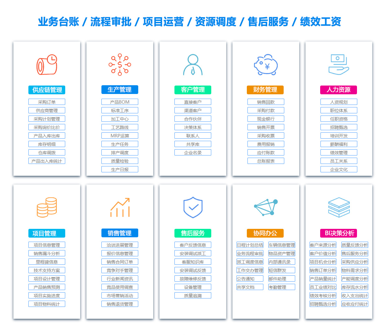 张家界BI软件